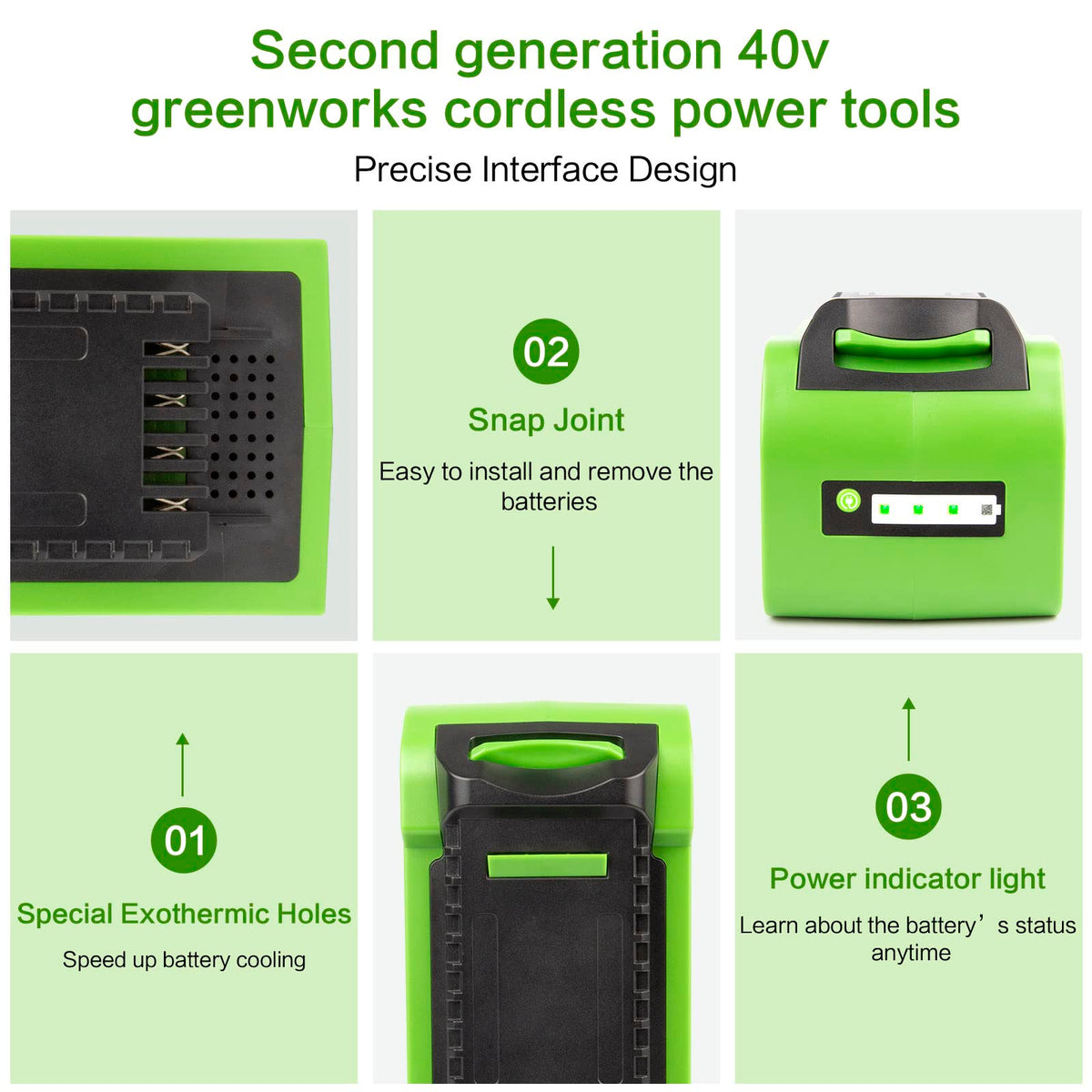 Fancy Buying LB40A010 compatibility with GreenWorks 40V tools expands your range