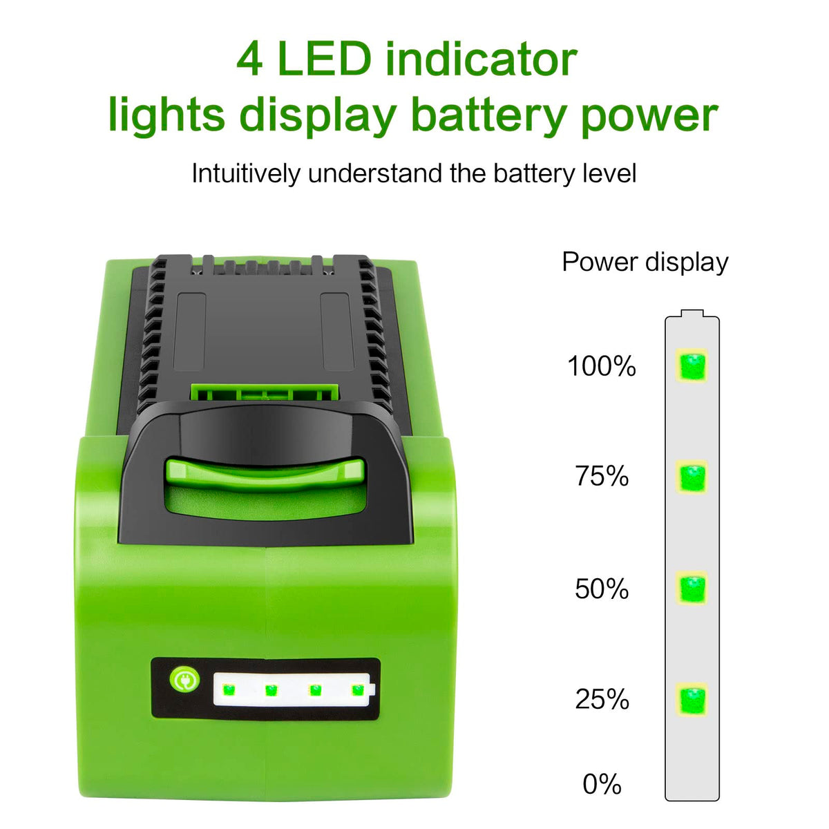 Fancy Buying LB40A010 6.0Ah capacity lengthens run times between charges