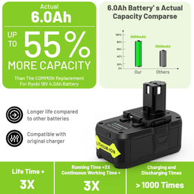Fancy Buying 6000mAh pack emphasizes high capacity