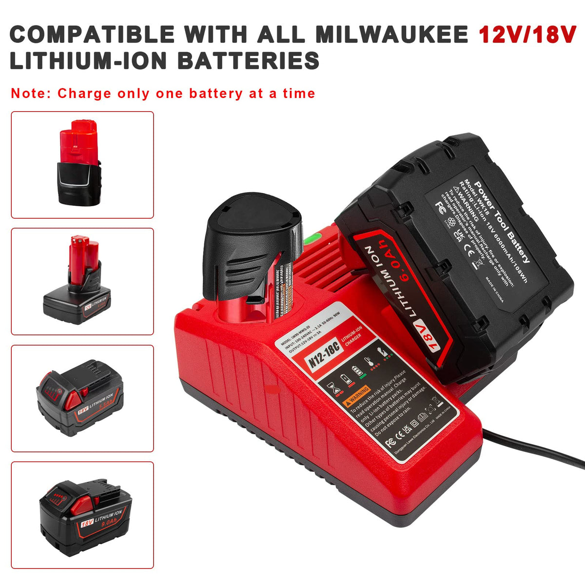 Fancy Buying Milwaukee battery charging setup in workshop, reducing downtime.