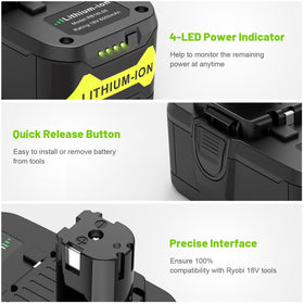 Fancy Buying Ryobi ONE+ compatible battery for P102–P109 front view
