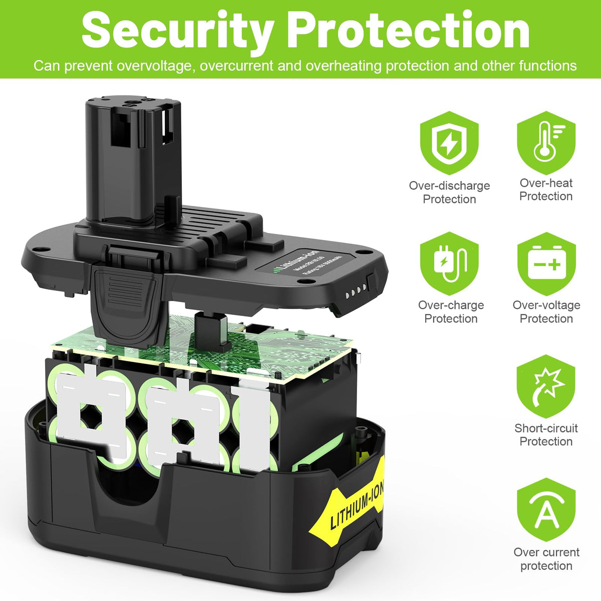 Fancy Buying P108 18V 6Ah battery side view showing compact profile