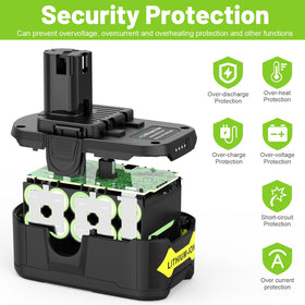 Fancy Buying P108 18V 6Ah battery side view showing compact profile