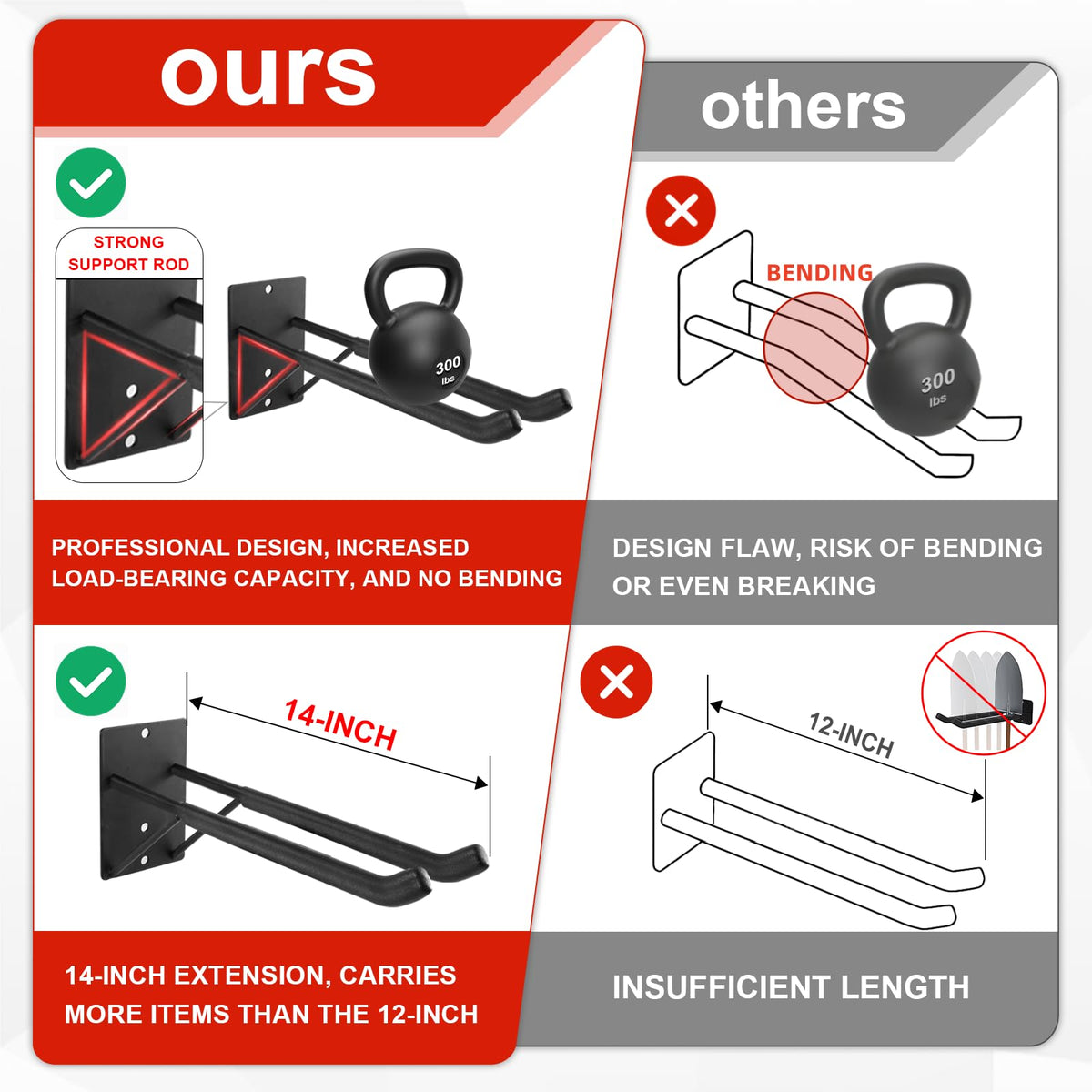 FancyEagle wall-mounted garage hook display ideal for organized tool storage.