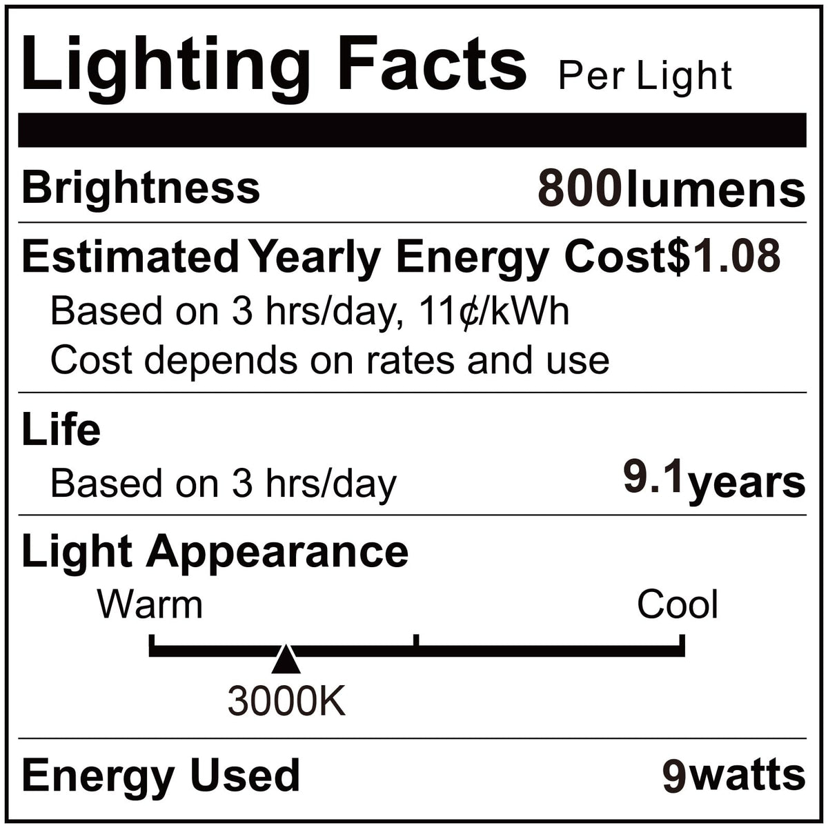FANDBO outdoor-light-porch-entryway provides bright, safe illumination.