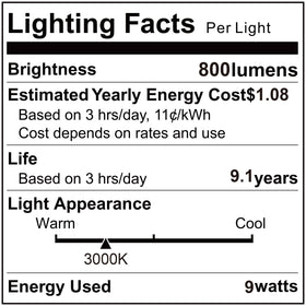 FANDBO outdoor-light-porch-entryway provides bright, safe illumination.