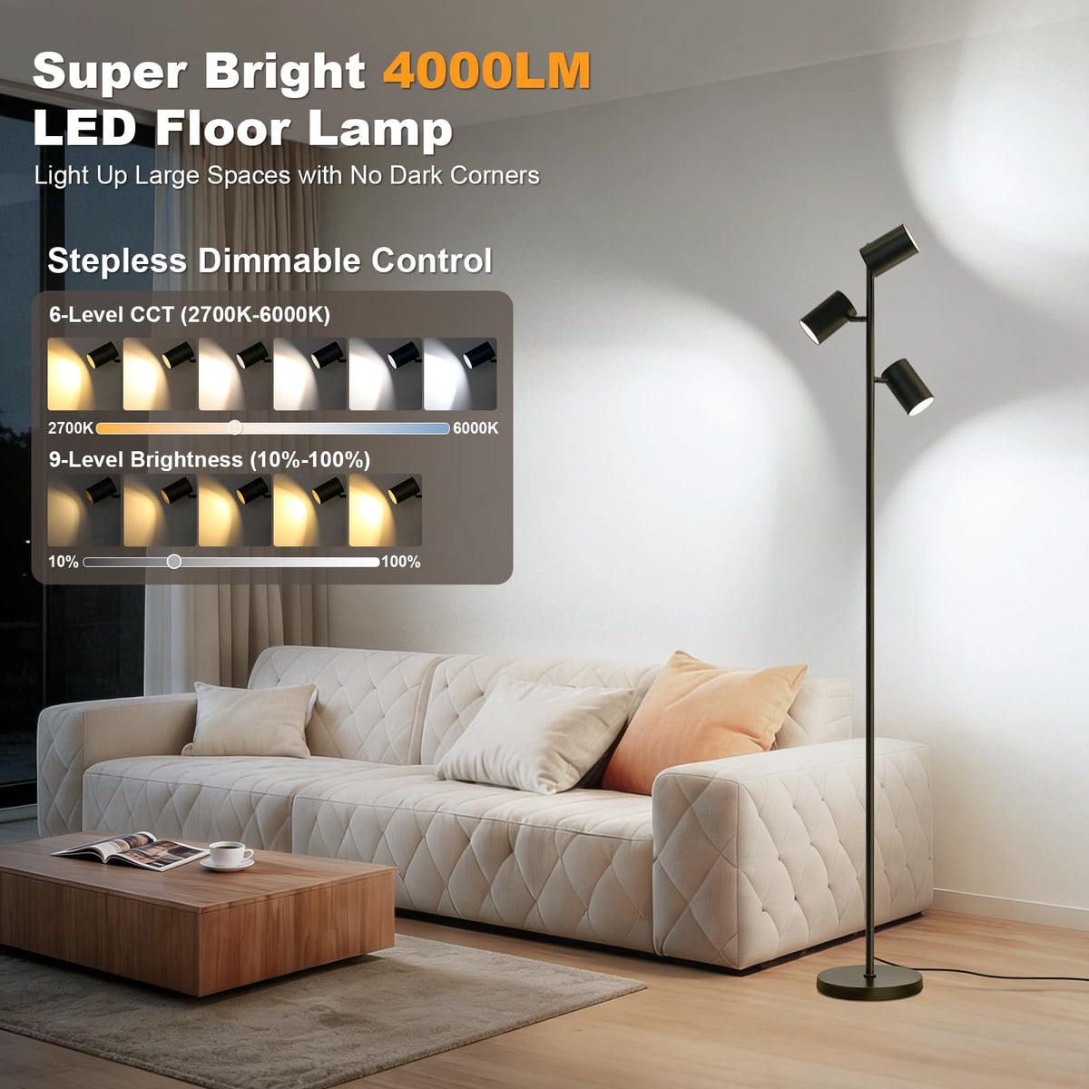 FANDBO remote control enables easy, hands-free operation from anywhere.