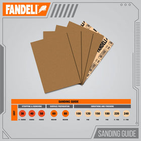 Fandeli durable aluminum oxide paper resists clogging for repeated use.