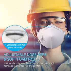 FANGTIAN N95 mask nose-clip detail ensures snug seal for glasses wearers.