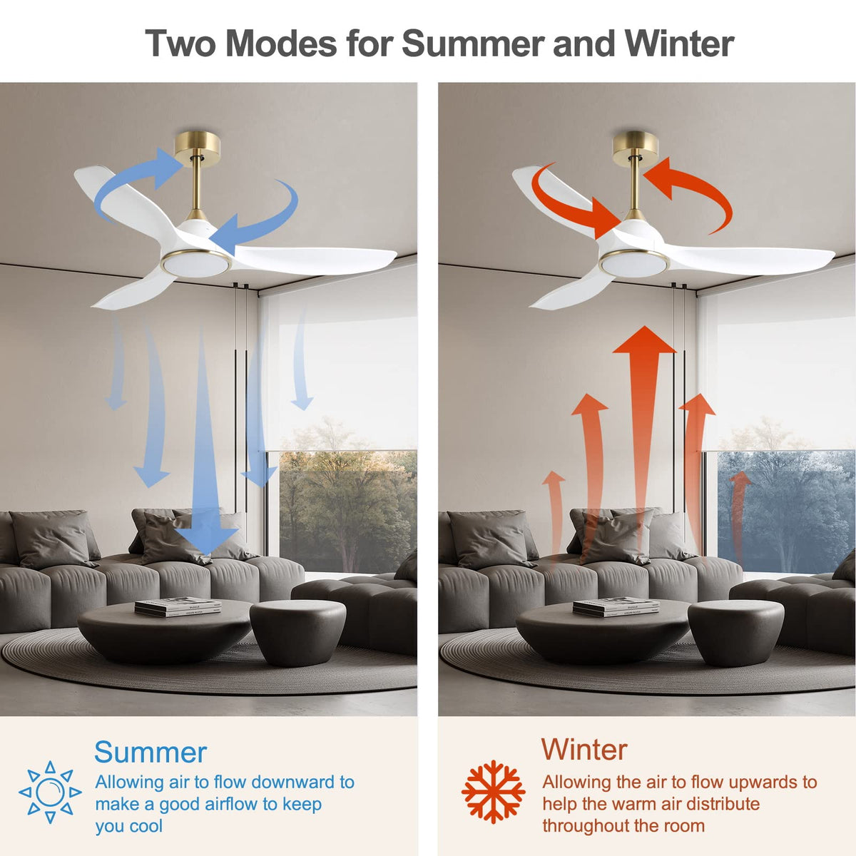 Fanliving 3-blade white-gold finish enhances modern room aesthetics.