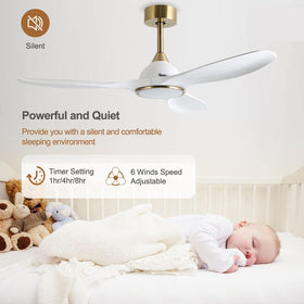 Fanliving remote-control operation for easy, hands-free fan and light adjustments.