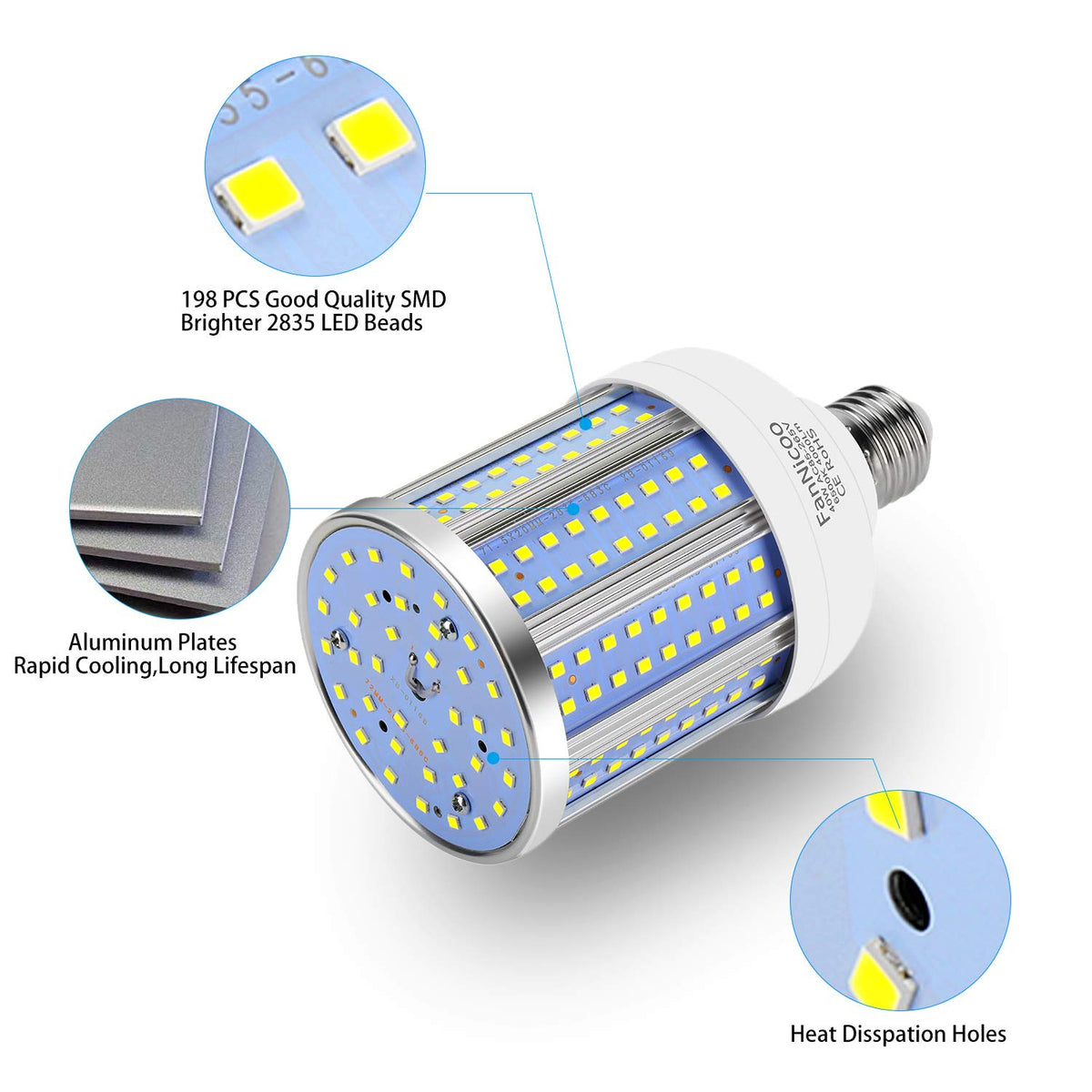 FanNicoo 4000 lumen cool white output for clear visibility