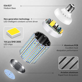 FanNicoo 6500K daylight corn lamp for crisp visibility