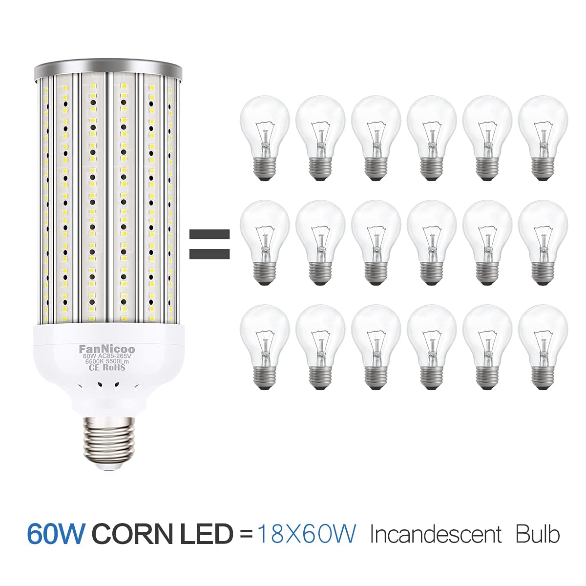 FanNicoo LED corn bulb uses intelligent current drive for long lifespan.