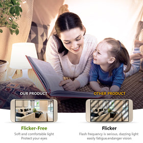 FanNicoo E12 LED corn bulb showing easy installation in a standard socket.