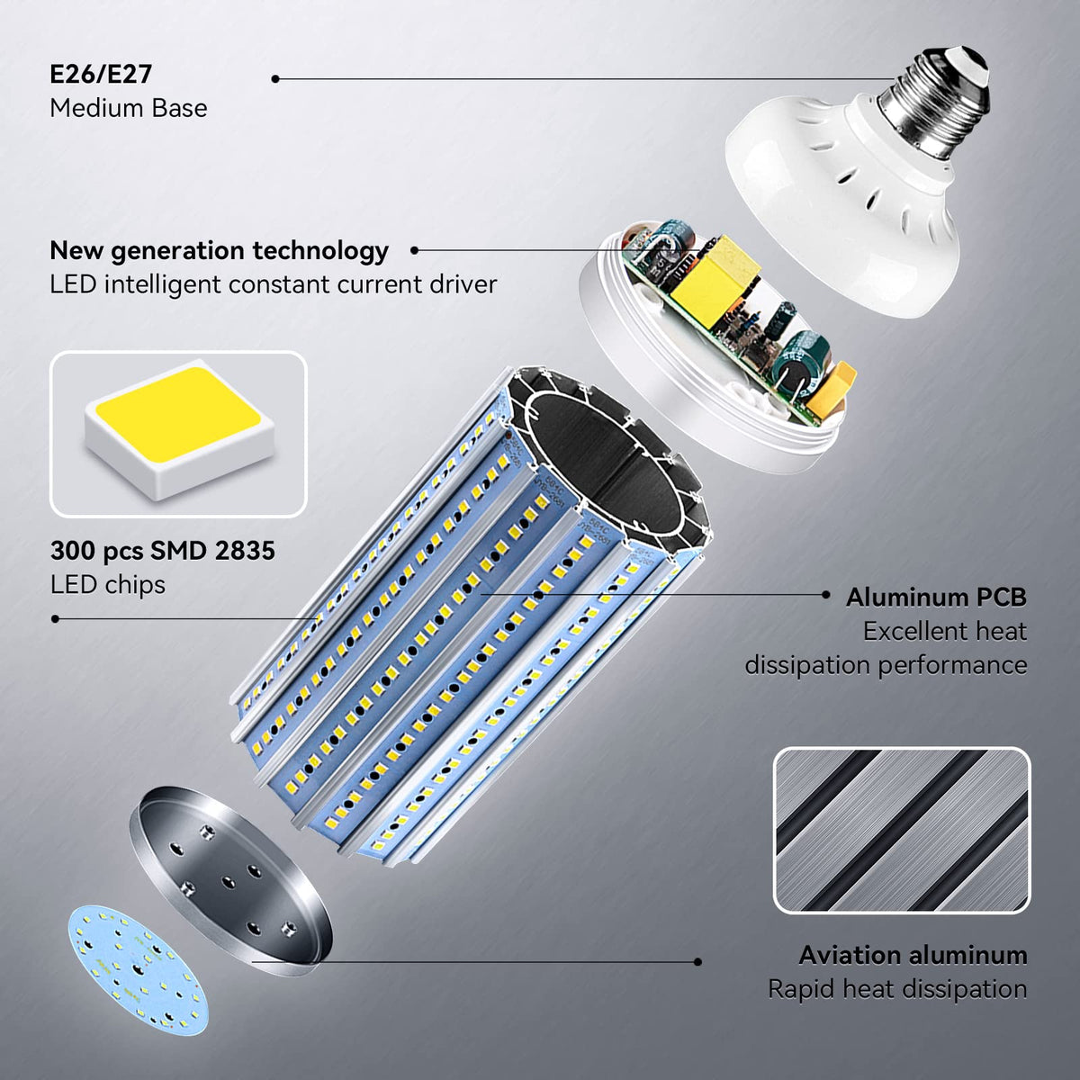 FanNicoo corn light with E26/E27 base installs directly in minutes.