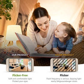 FanNicoo E12 LED corn bulb delivers eye-protective light with CRI over 80 for comfortable reading.