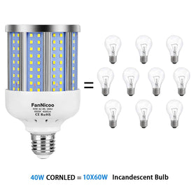 FanNicoo indoor-outdoor lamp ideal for garage and warehouse