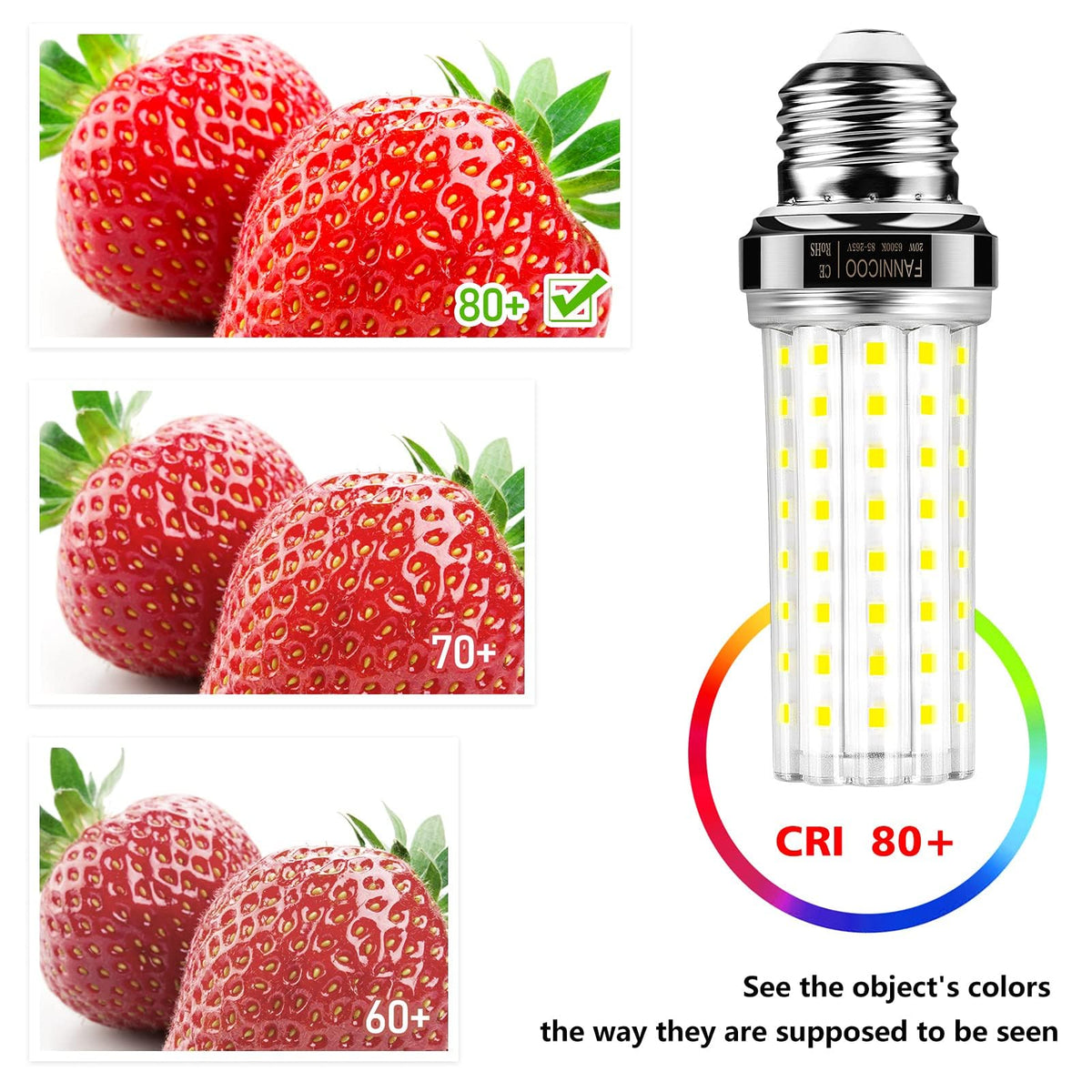 FanNicoo LED corn light close-up reveals heat sink and durable build.