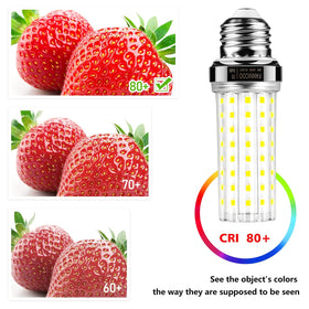 FanNicoo LED corn light close-up reveals heat sink and durable build.