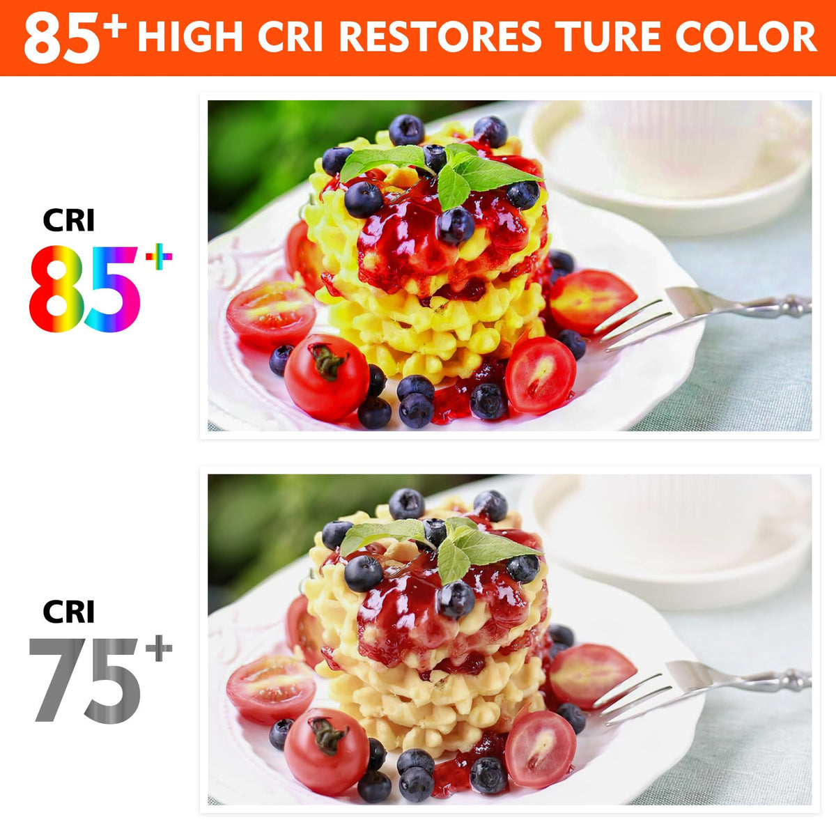 FanNicoo high CRI over 85 shows true colors for detail work