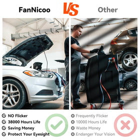 FanNicoo E26/E27 base fits most ceiling fixtures for easy swaps