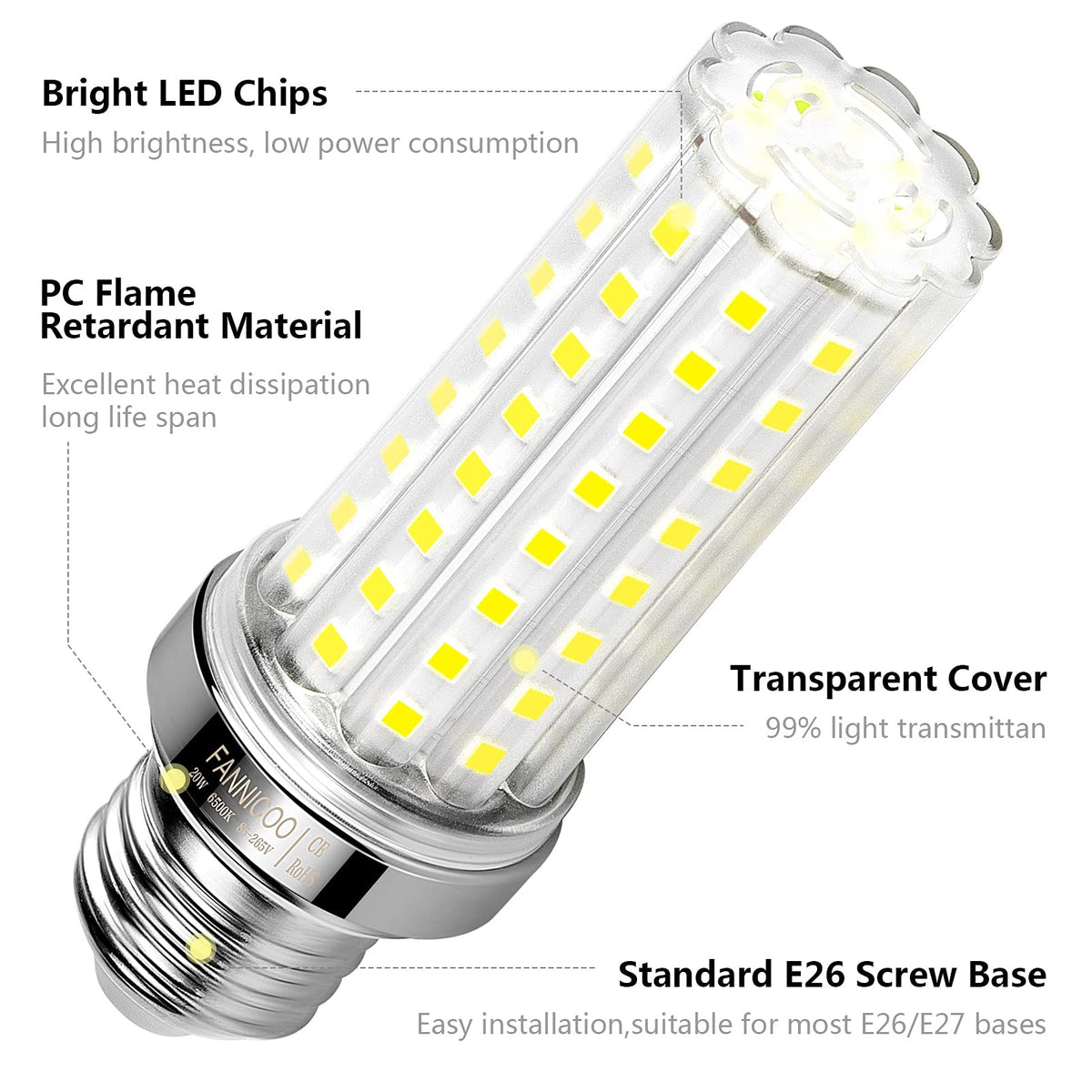 Versatile ceiling and table lamp use with FanNicoo LED corn bulbs