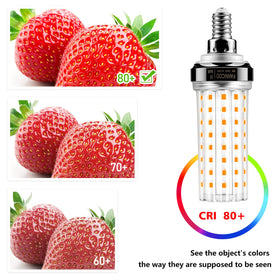 FanNicoo long-life bulb lasts up to 36,000 hours for fewer replacements.