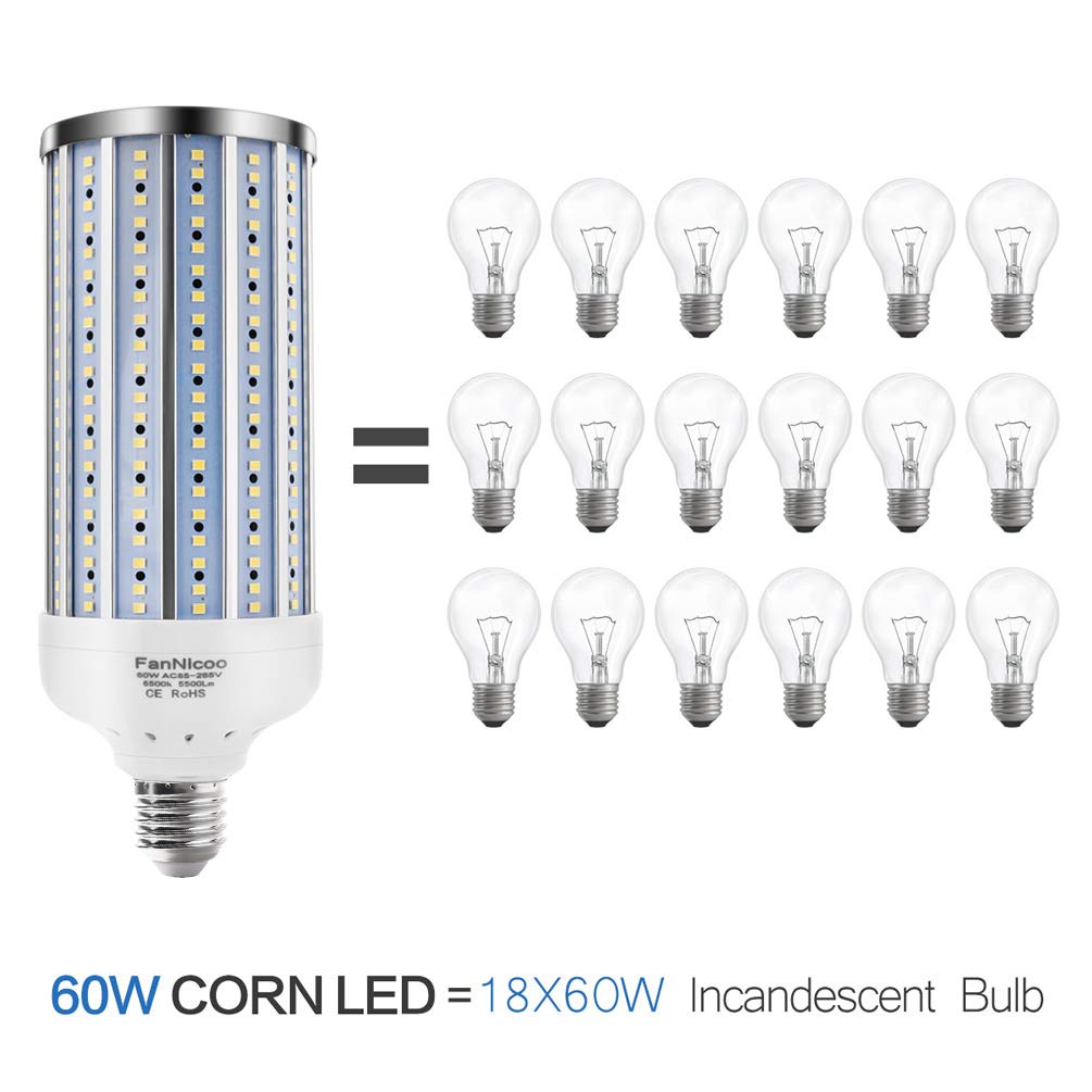 FanNicoo indoor-outdoor lighting suitable for garages, patios, and street areas.