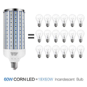 FanNicoo indoor-outdoor lighting suitable for garages, patios, and street areas.