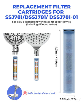 FanpBow filter media with KDF, calcium sulfite, and vitamin C purifies water.