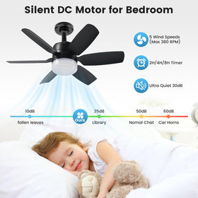 Three color temperature switch on Fanspex for warm to cool light
