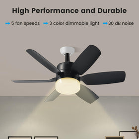 Bright 1200-lumen light from Fanspex with adjustable color in action