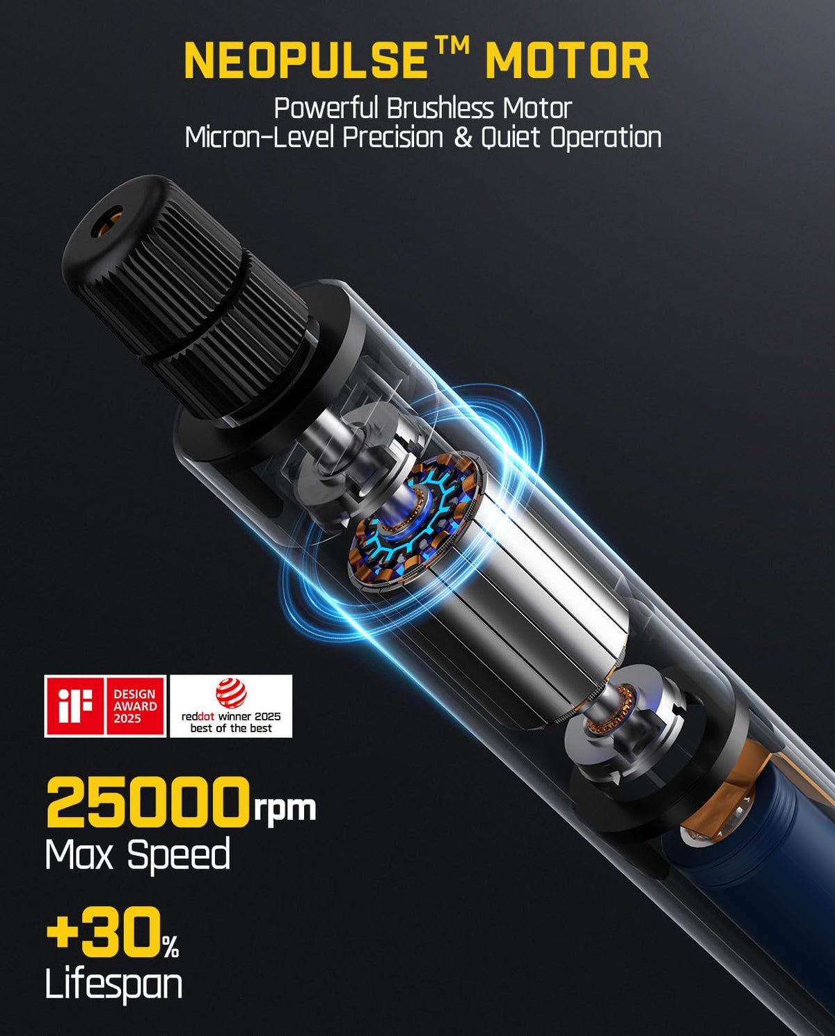 Fanttik F2 Master with five speed settings for versatile finishes
