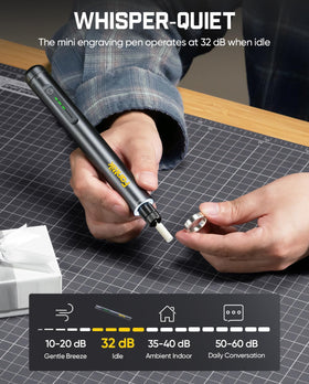 Fanttik F2 Master Kit compact aluminum body reduces hand fatigue.