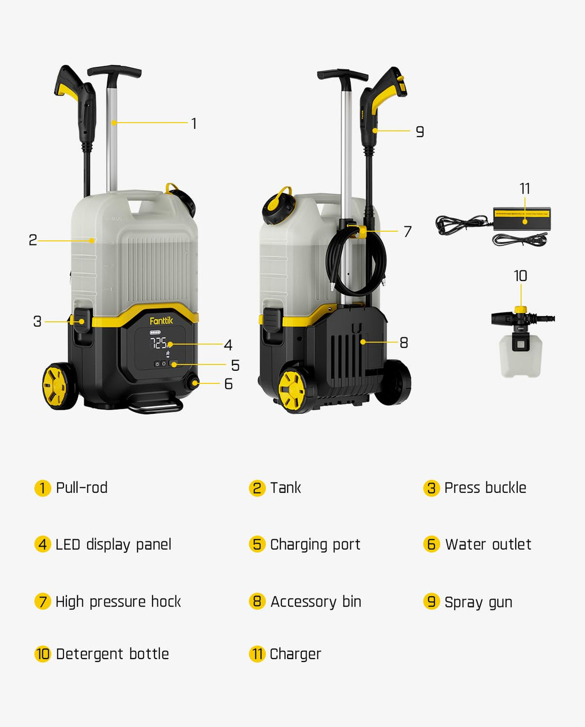 Fiberglass-reinforced storage of Fanttik NB8 Ultra after use for tidy spaces