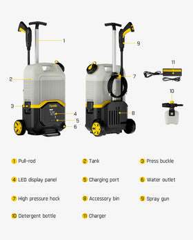 Fiberglass-reinforced storage of Fanttik NB8 Ultra after use for tidy spaces