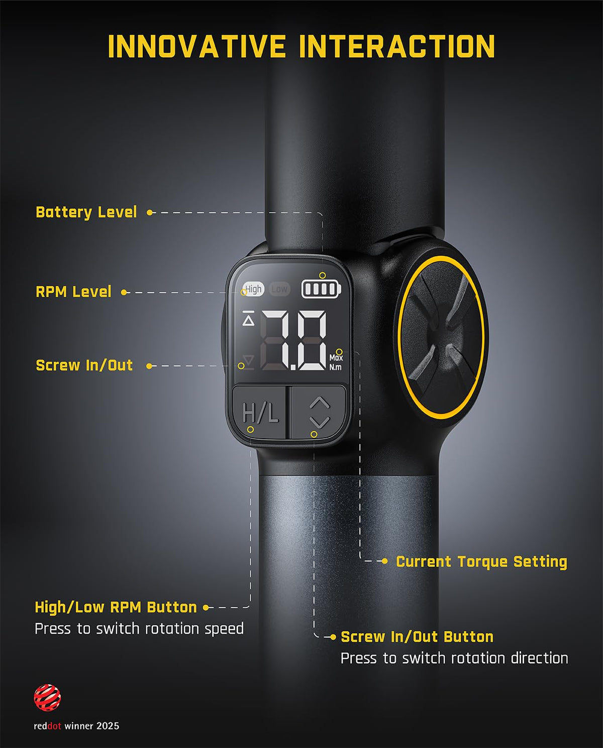 Fanttik S1 APEX torque ring with eight adjustable settings.
