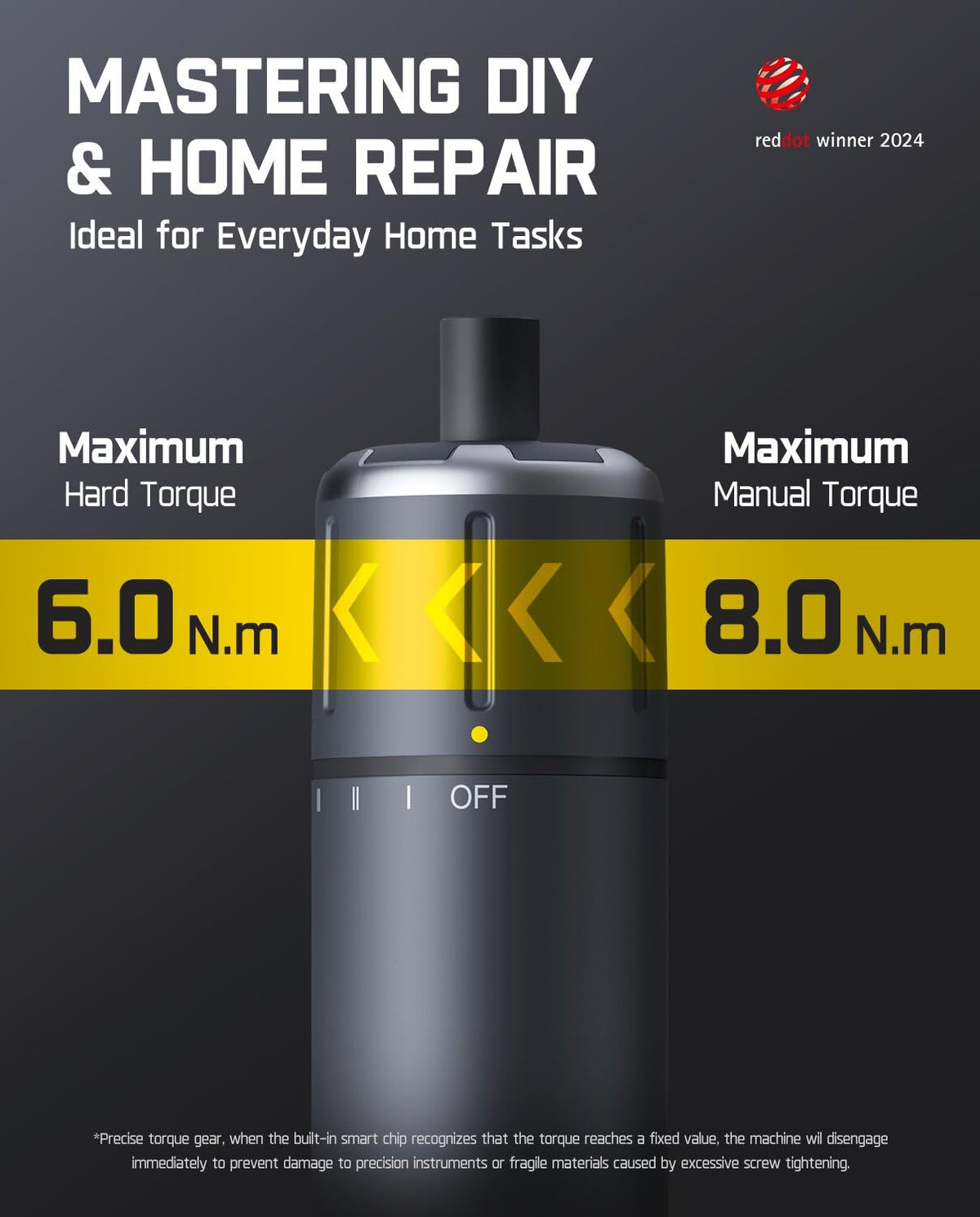 Fanttik S1 Pro 16-bit set spread out for versatile maintenance tasks.