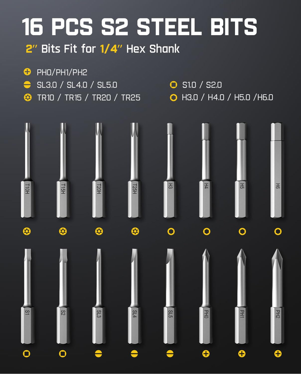 Fanttik S1 Pro complete toolkit ready for home projects and PC builds.