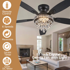 Fanyank flush mount ceiling fan showing space-saving design.