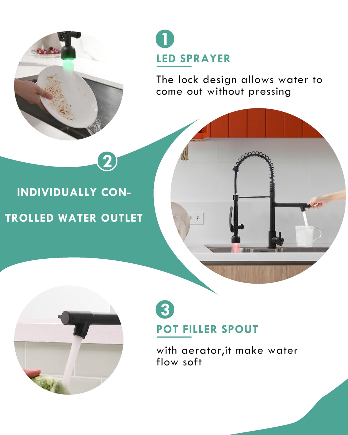 Fapully rotatable outlets let two users operate independently.