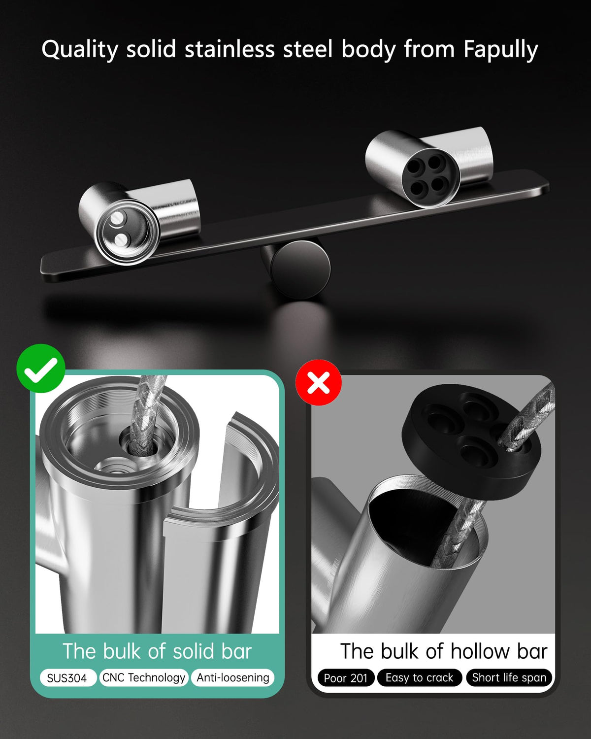 Fapully sprayer lock design enables one-handed operation and secure docking.