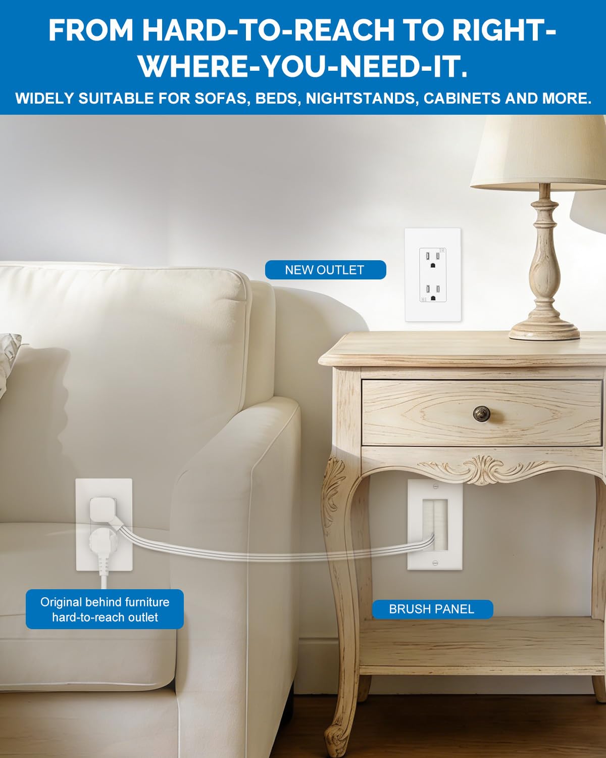 Farlaku tamper-resistant shutters safeguard cables behind the wall.