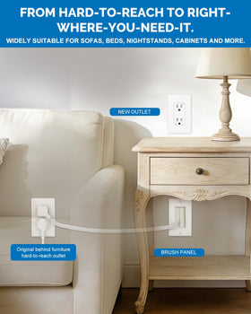 Farlaku tamper-resistant shutters safeguard cables behind the wall.