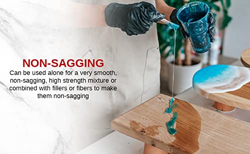 Cabosil reinforcement for rubber and composites by Fasco Epoxies