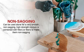 Cabosil reinforcement for rubber and composites by Fasco Epoxies