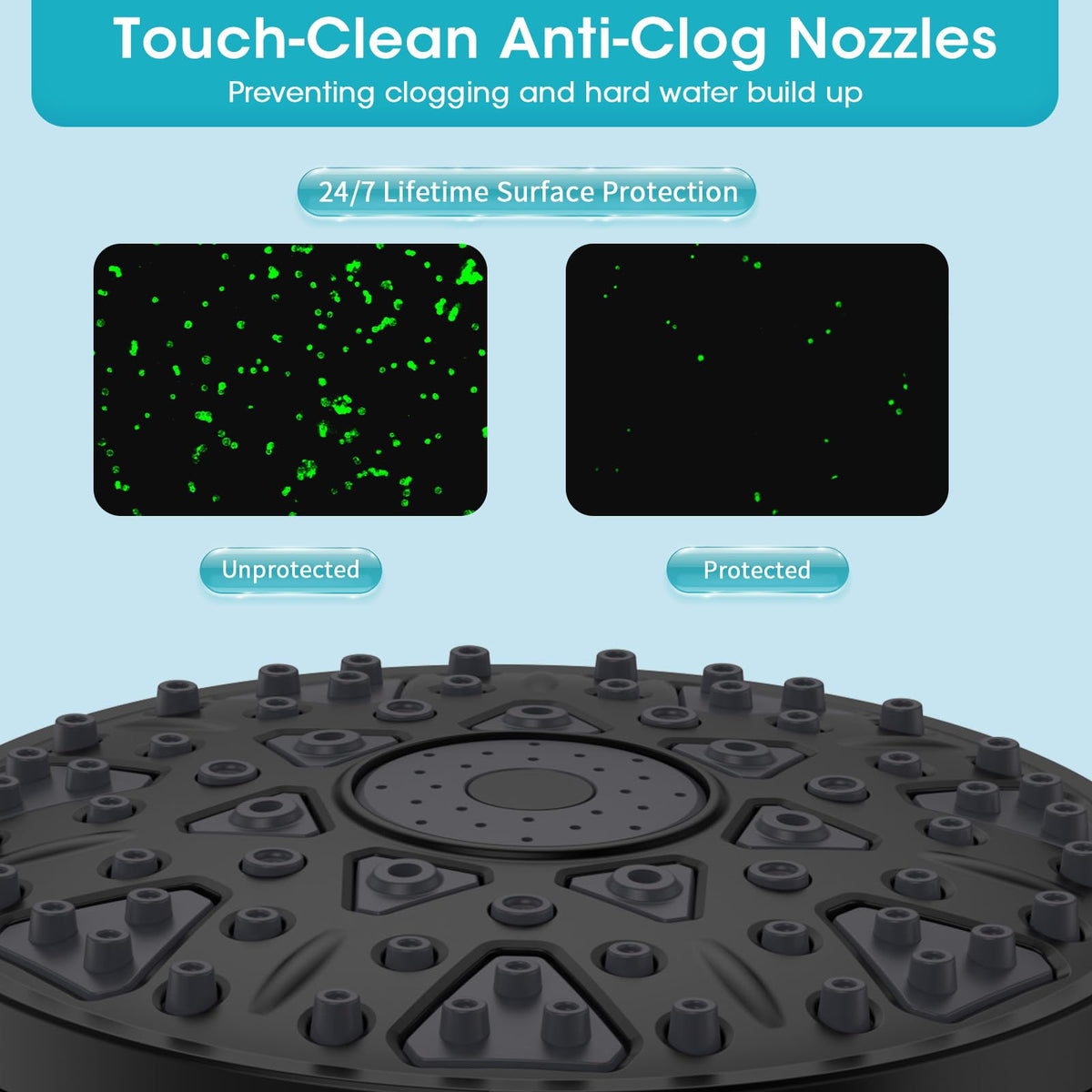 FASDUNT self-cleaning silicone nozzles reduce buildup and improve flow.