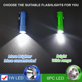 FASTPRO 100-lumen beam ideal for night walks and quick tasks.