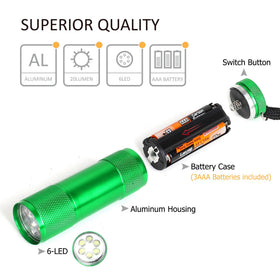FASTPRO anodized aluminum flashlight body for durability